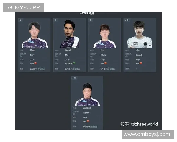 DOTA2心理素质排行榜揭晓IG战队表现卓越名列前茅